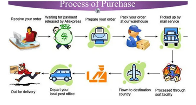 Boys Star Pattern Denim Shorts - Summer Casual Jeans